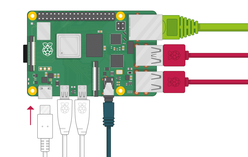 Raspberry Pi 4: Cài đặt hệ điều hành Raspbian 4