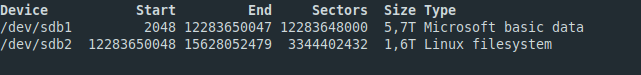 linux check size filesystem